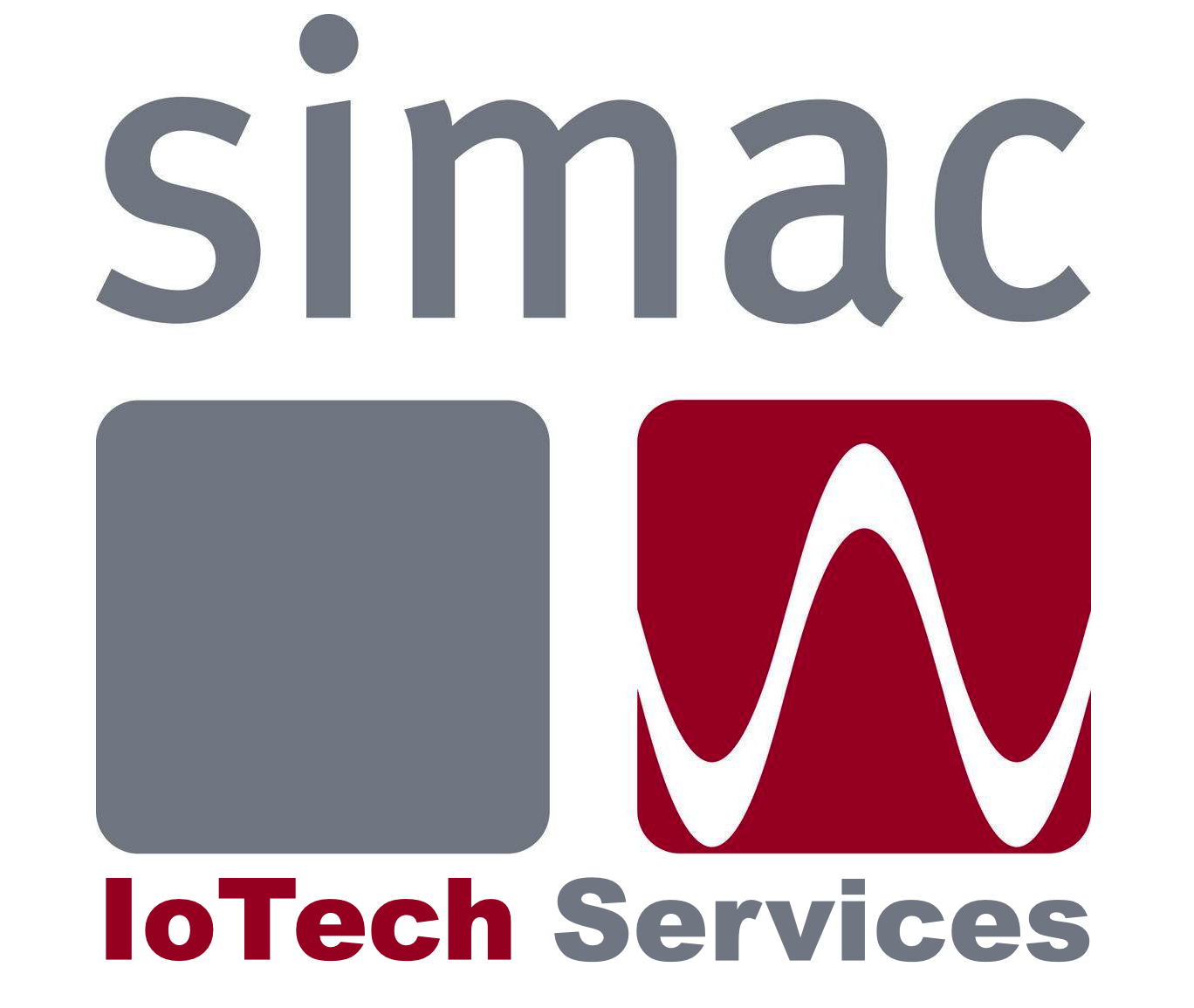 SIMAC